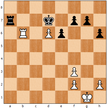 Illustration for article titled The World Chess Championship Is Living Up To The Hype